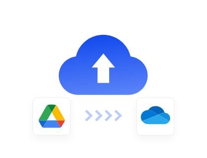 folder size on cloud storage