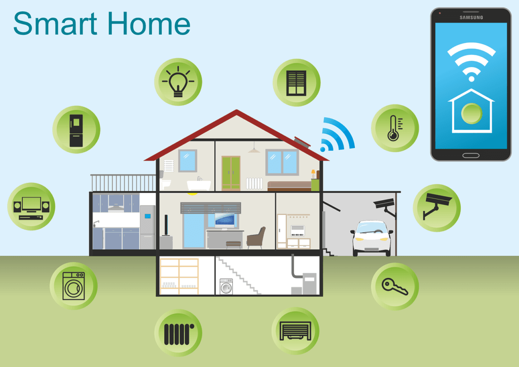 Ambient Invisible Intelligence: Seamless Technology of 2025 2 smart home